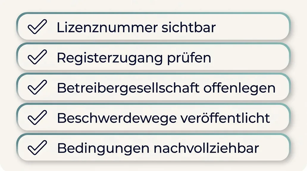 So werden internationale Casinos bewertet